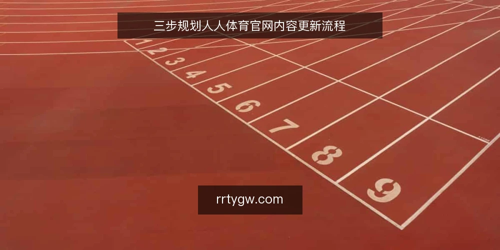 三步规划人人体育官网内容更新流程 — 准备:明确更新目标与资源边界 配图